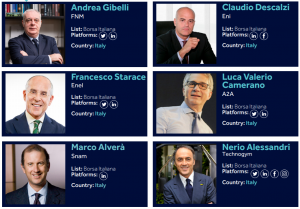 Connected Leadership, i CEO più connessi d'Italia