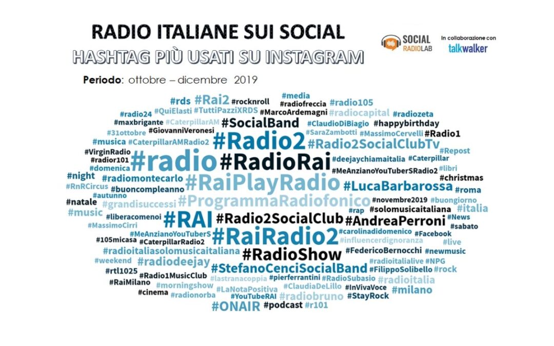 Le radio italiane sui social. Focus Instagram
