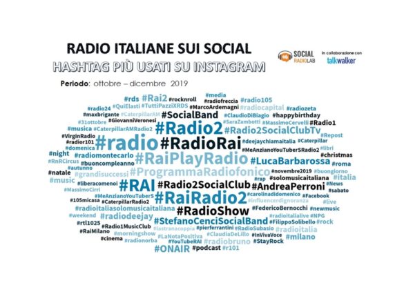 Hashtag delle radio italiane su Instagram