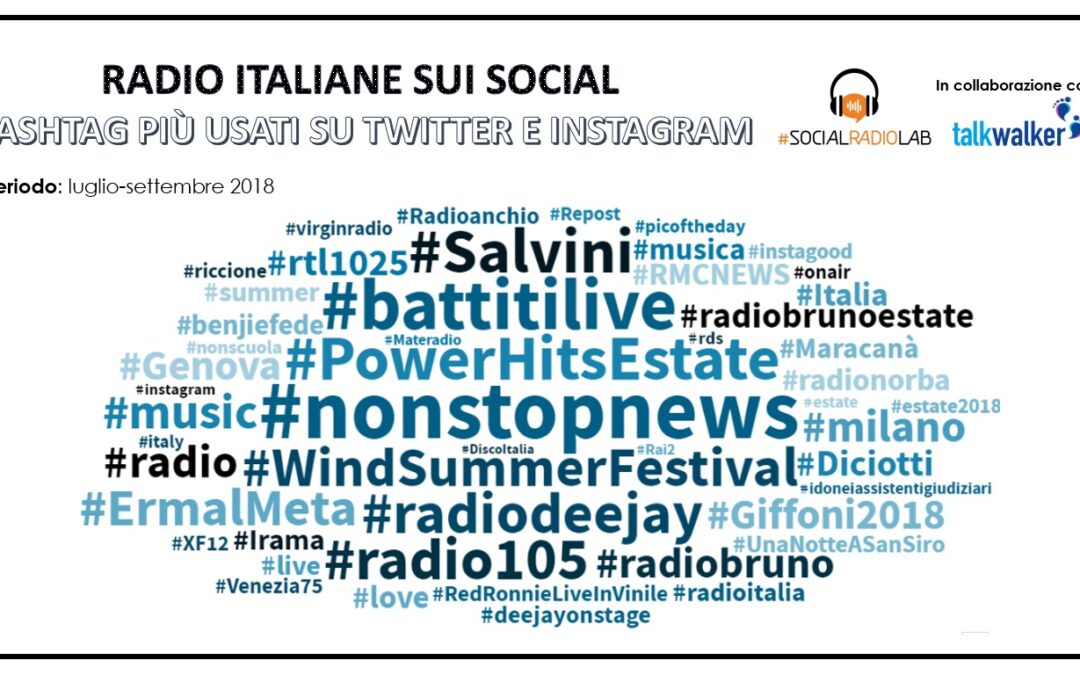 Estate 2018. Radio italiane su Facebook, Instagram, Twitter e YouTube