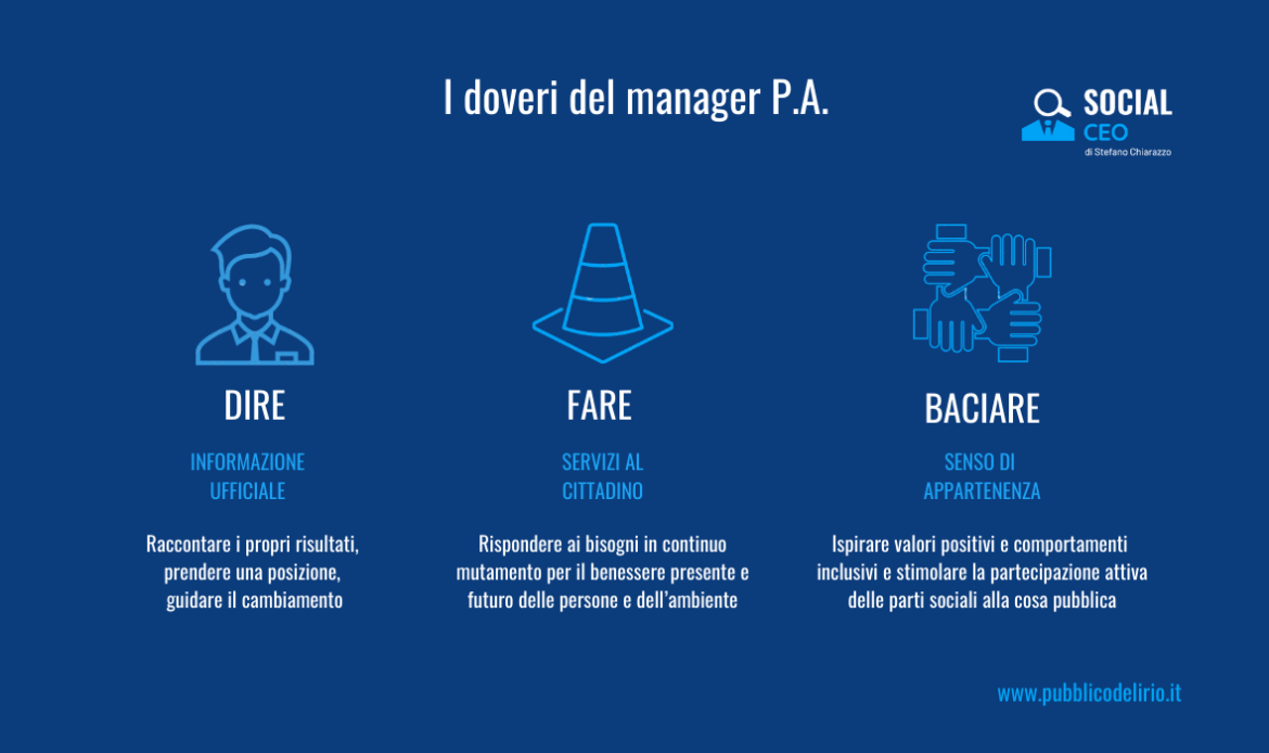I doveri del manager della pubblica amministrazione