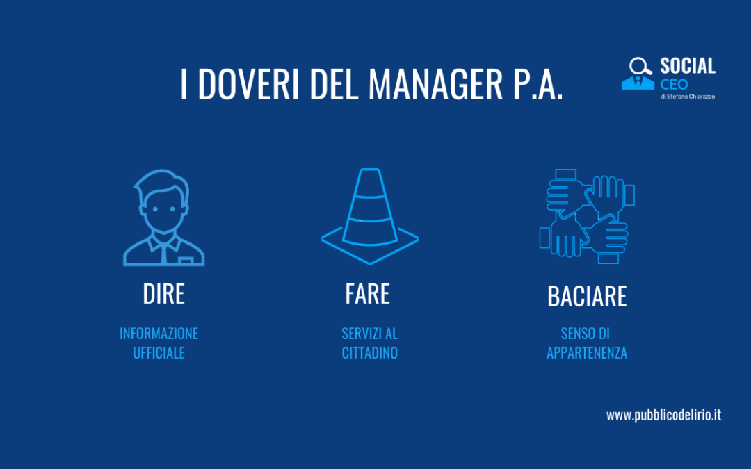 Dire, Fare, Baciare: i doveri sul digitale del manager P.A.