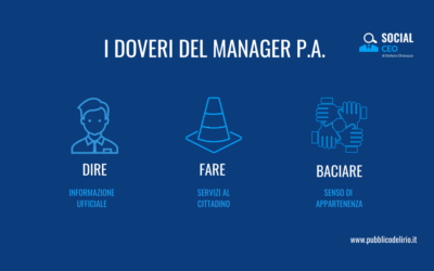 Dire, Fare, Baciare: i doveri sul digitale del manager P.A.