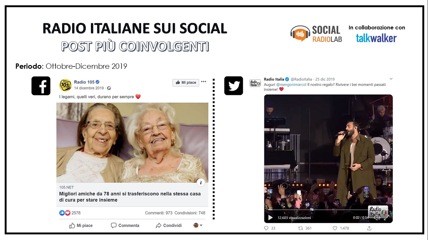 I migliori post su Facebook e Twitter delle radio italiane
