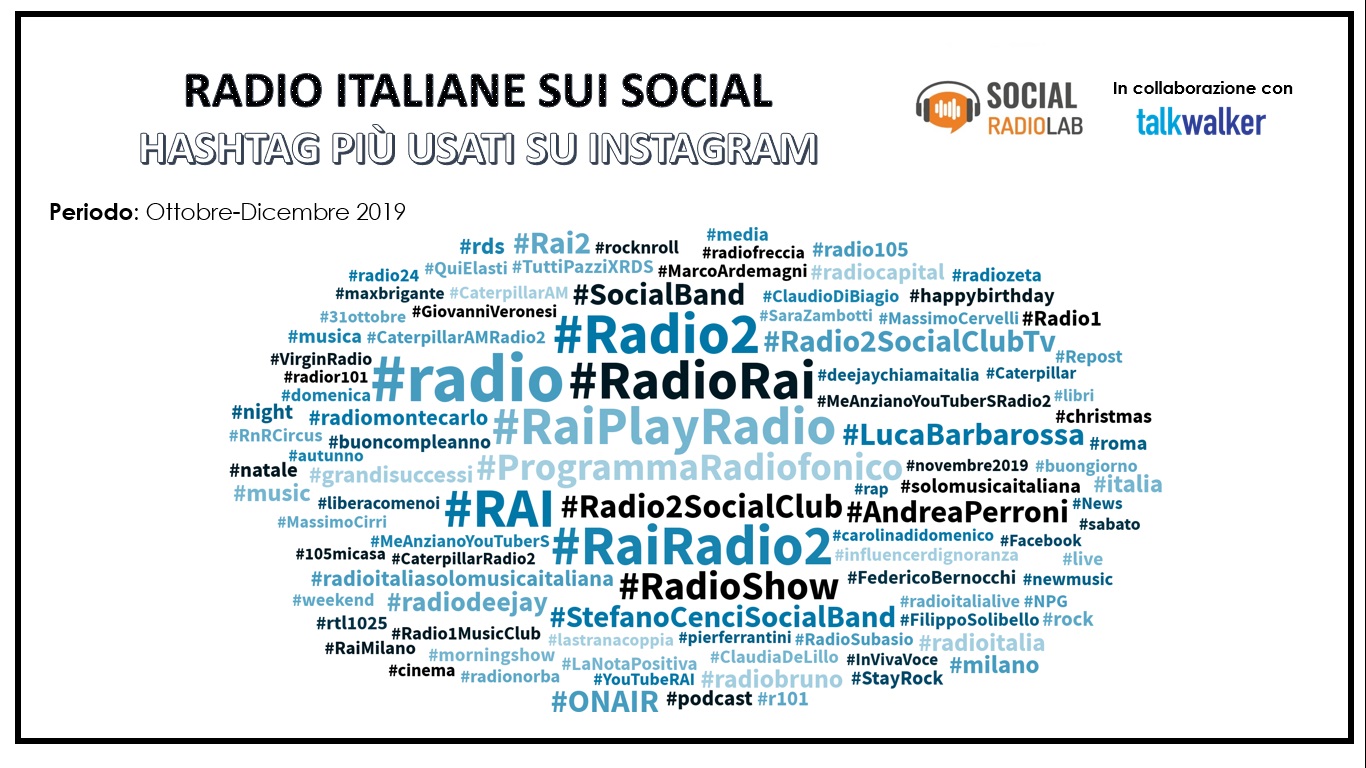 Hashtag delle radio italiane su Instagram