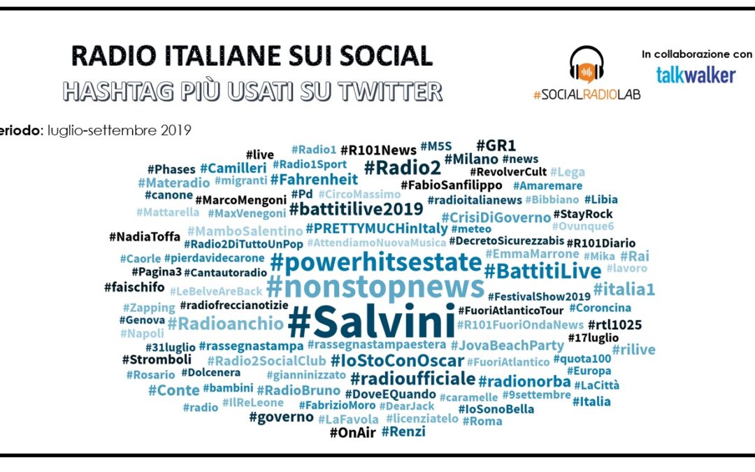 Estate 2019. Cala l’impegno delle radio italiane sui social