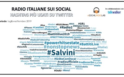 Estate 2019. Cala l’impegno delle radio italiane sui social