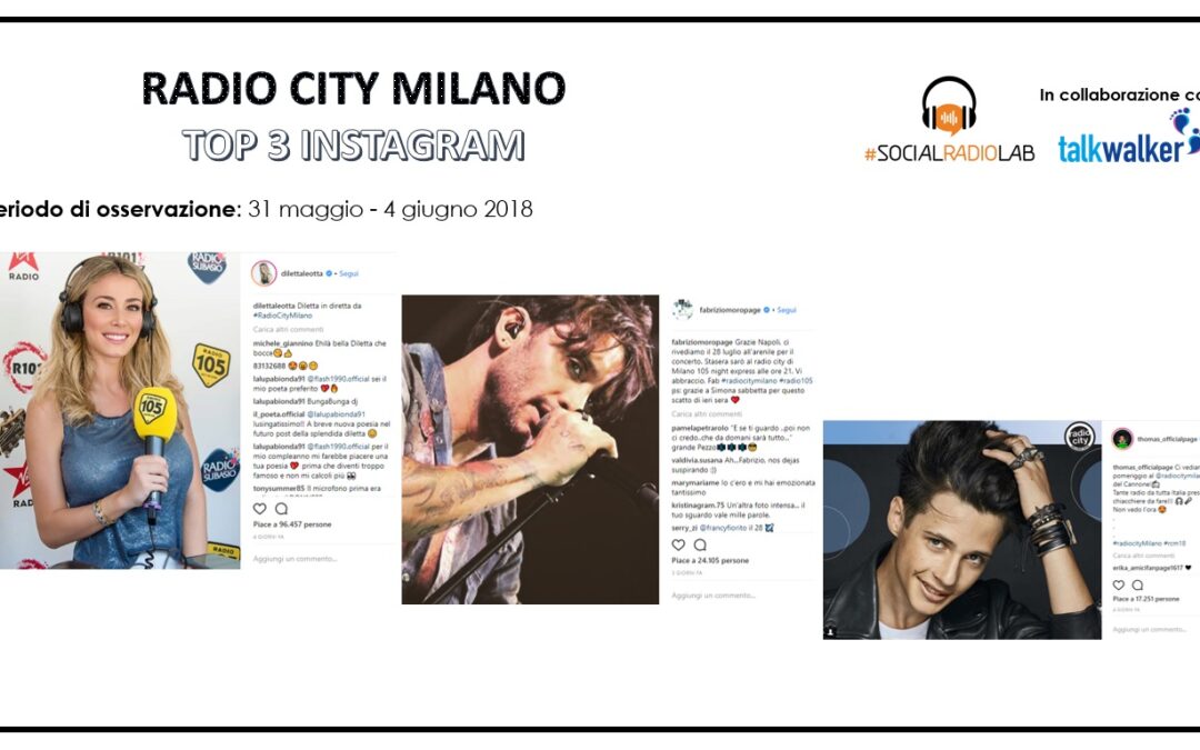 Radio City Milano 2018. I migliori post delle radio, e non solo