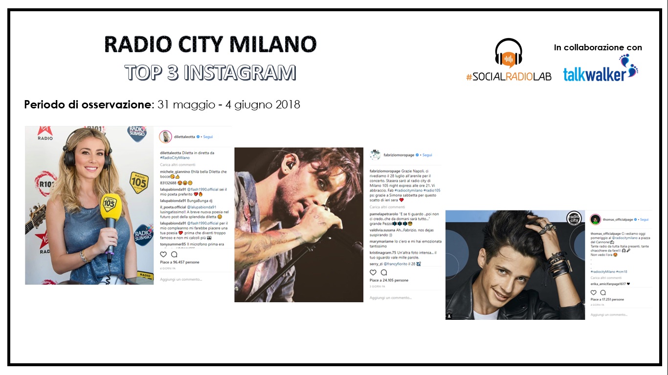 Migliori foto su Instagram delle radio italiane durante i Radio City
