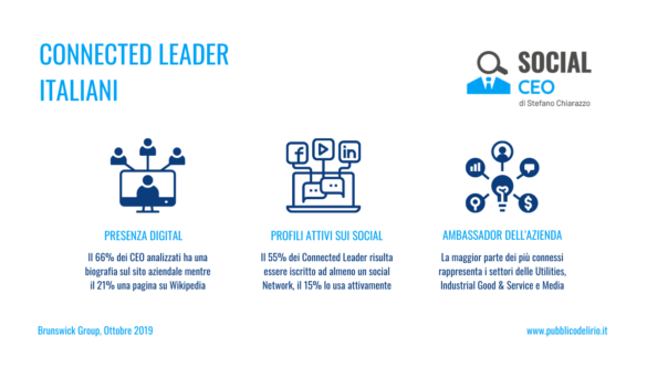 6 cose da imparare dai leader più connessi d’Italia