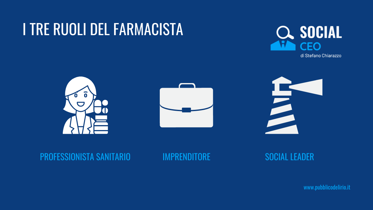 Farmacisti sul digitale: meno celebrity, più social leader