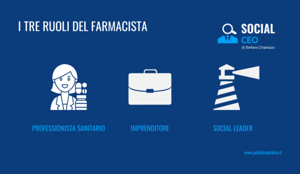I tre ruoli del farmacista nella trasformazione digitale