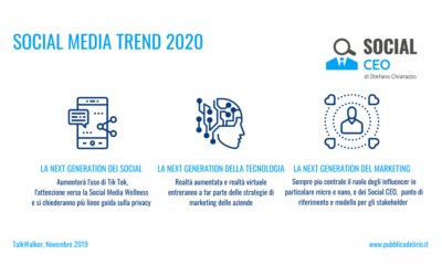 Tutti i Social Media Trend del 2020, l’anno dei Social Ceo