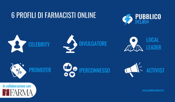 6 profili di farmacisti online